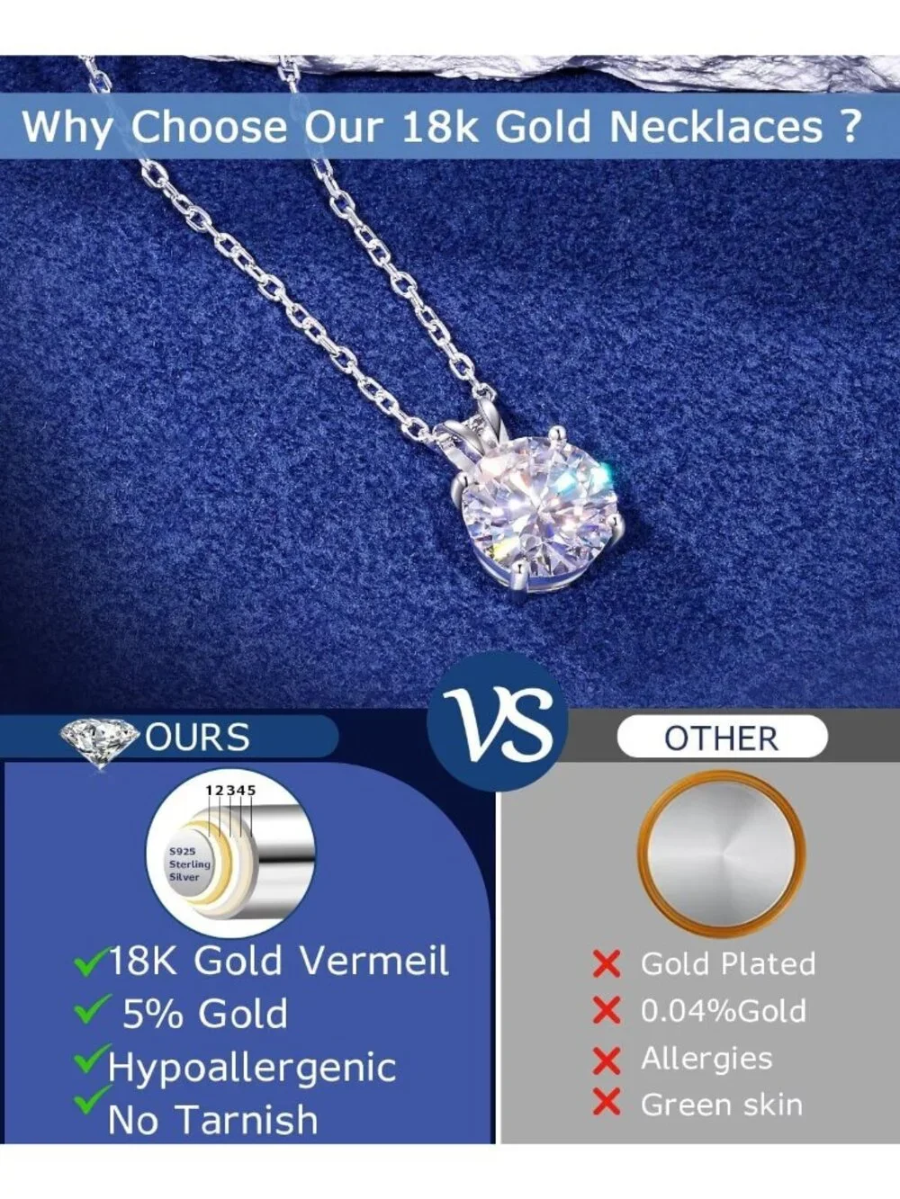 Dainty Moissanite Pendant Necklace 18K Gold Vermeil & Sterling Silver, 0.1-12
